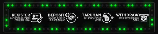 Ultislot777 Jackpot